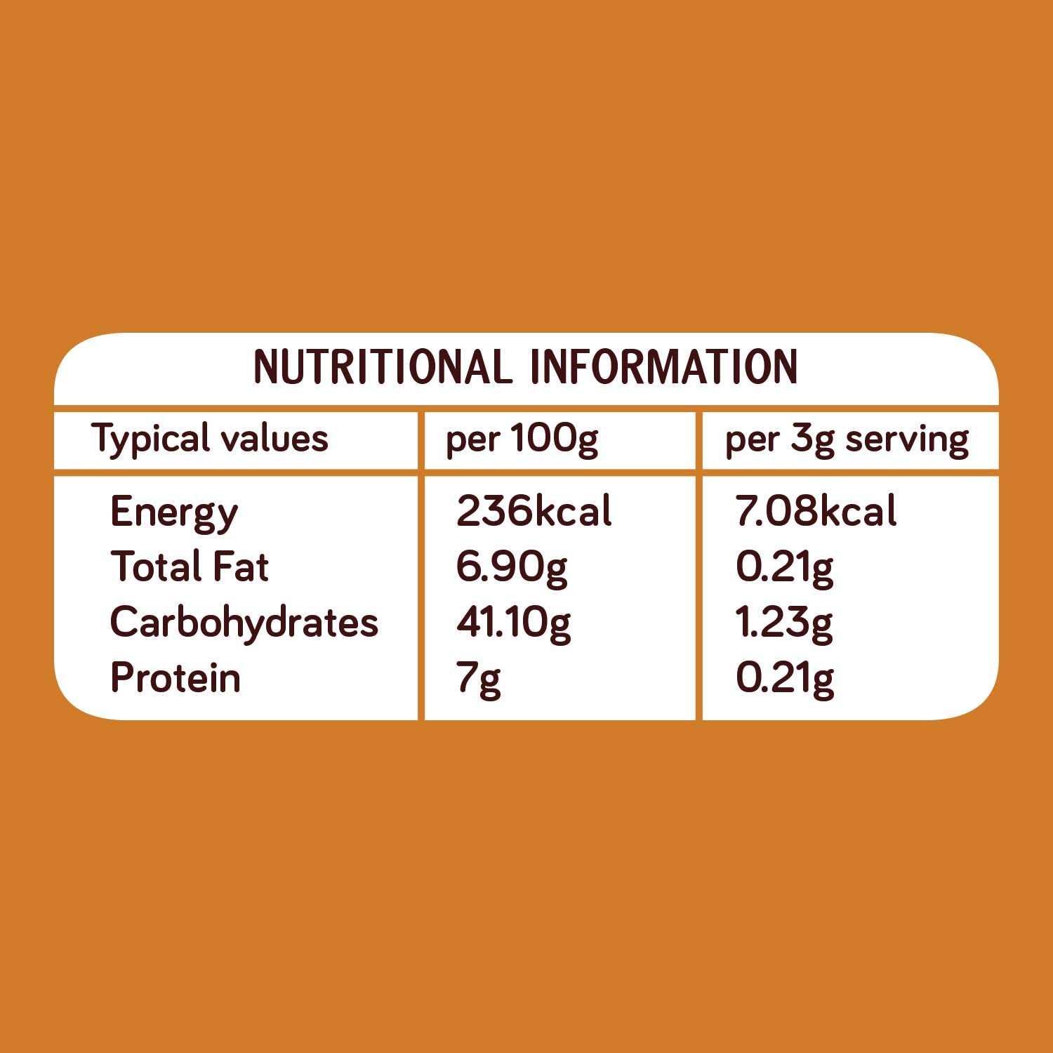 Killi Mudakathan Balloon Vine Cardiospermum Halicababum Kanphata Leaves Powder 100g